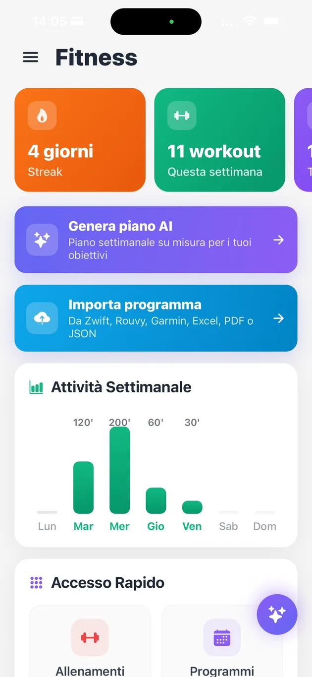 Sezione fitness: giorni di streak, workout settimanali e attività