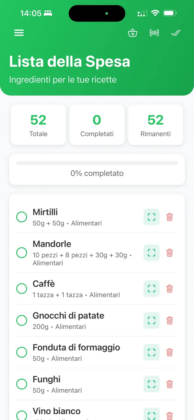 Lista della spesa generata dalle ricette